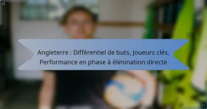 Angleterre : Différentiel de buts, Joueurs clés, Performance en phase à élimination directe