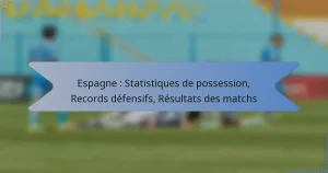 Espagne : Statistiques de possession, Records défensifs, Résultats des matchs