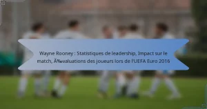 Wayne Rooney : Statistiques de leadership, Impact sur le match, Évaluations des joueurs lors de l’UEFA Euro 2016
